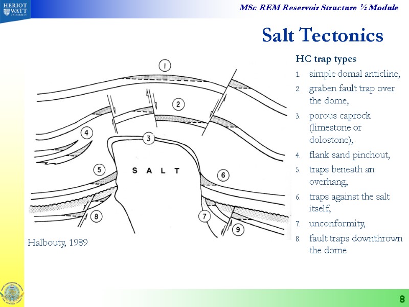 8 Salt Tectonics HC trap types simple domal anticline, graben fault trap over the